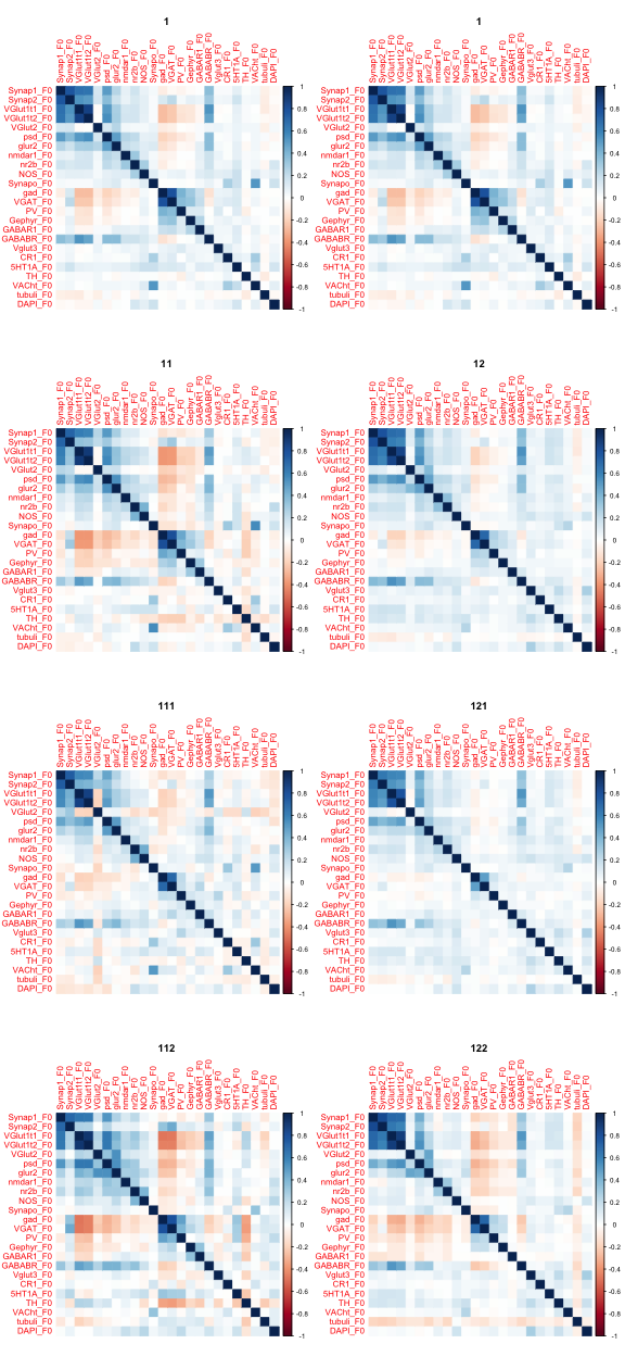 plot of chunk fotd20161215-cor