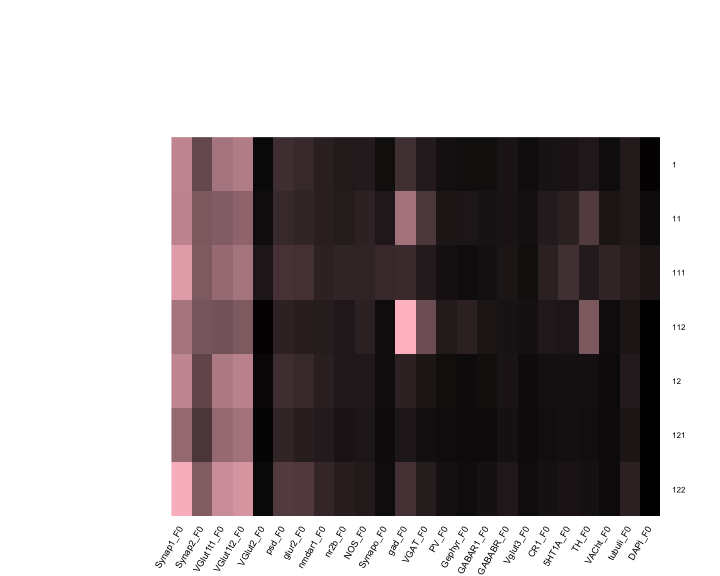plot of chunk fotd20161215-means